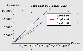 BinCayTrees.gif